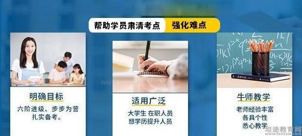 上海新东方政治课程优势