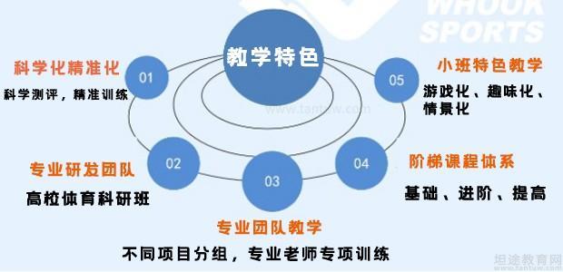 今天起济宁城际公交执行冬季运行计划！