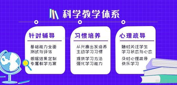 杭州梦航教育教学体系